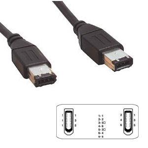 Cordon Firewire 6p/6p