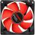 MAGMA Ventilateur perform
