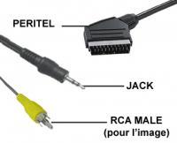 Câble Péritel RCAJack 10m